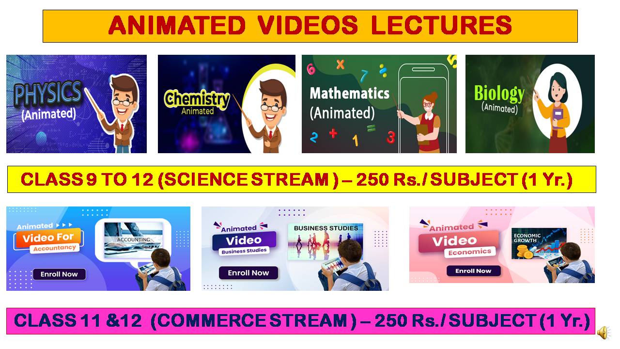 Animated Videos Course image